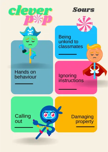 Sour Behaviour Posters​