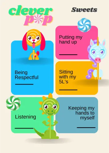 Sweet Behaviour Poster​